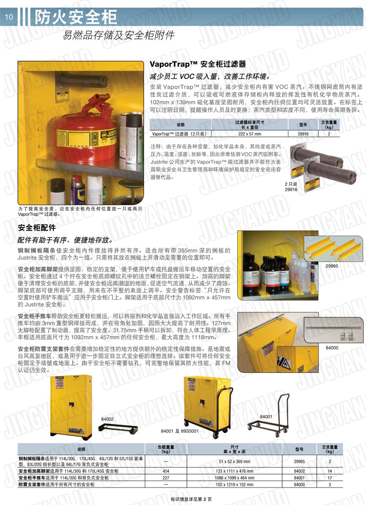 美國杰斯瑞特，防火安全柜，justrite防火柜，justrite安全柜，防爆柜justrite
