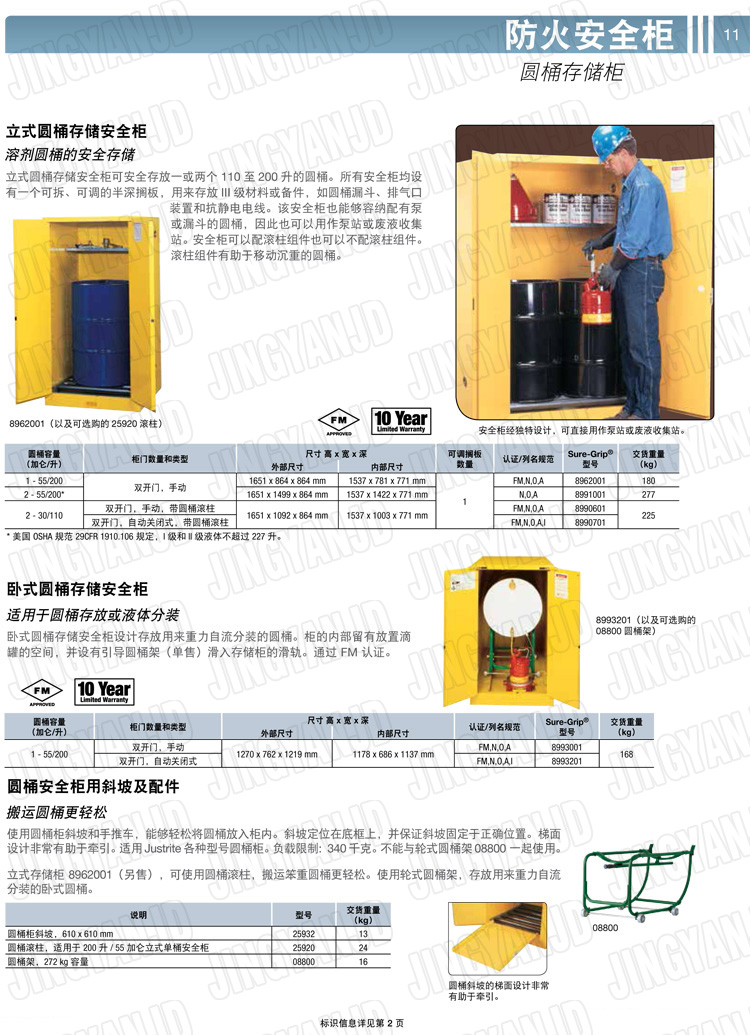美國杰斯瑞特，防火安全柜，justrite防火柜，justrite安全柜，防爆柜justrite