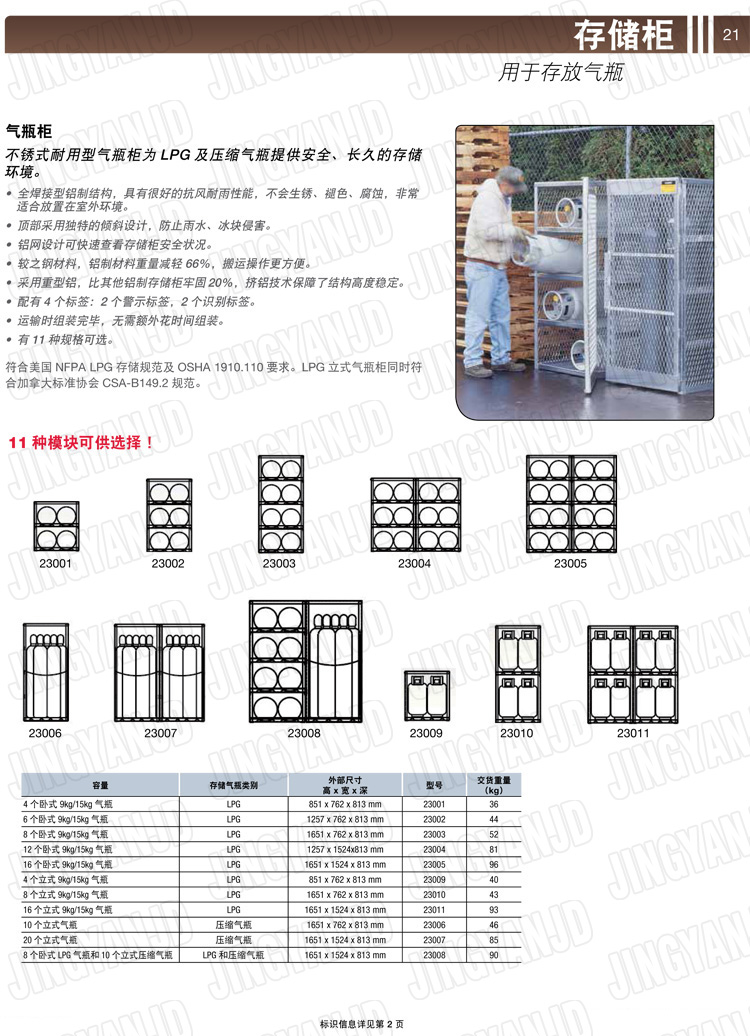 美國杰斯瑞特，防火安全柜，JUSTRITE防火柜，justrite安全柜，防爆柜justrite,23011,23010,23009,23008,23007,23006,23005,23004,23003,23002,23001