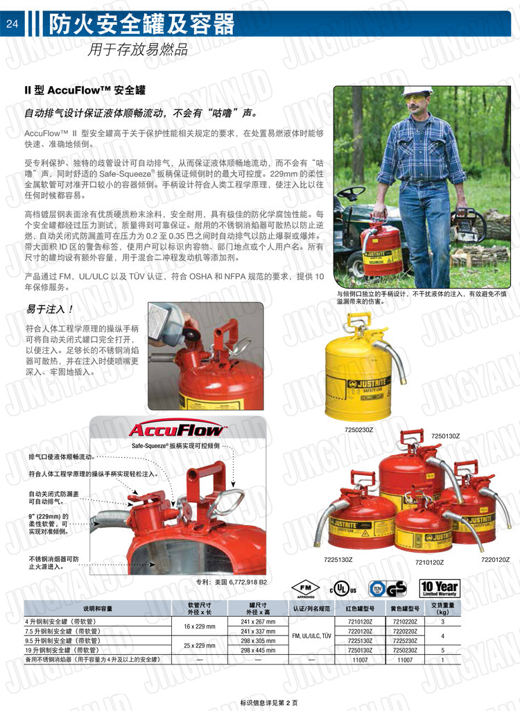 JUSTRITE，美國杰斯瑞特，justriteI型安全罐,柴油汽油存放罐，酒精松香水安全存儲罐，防火安全罐，防爆安全罐