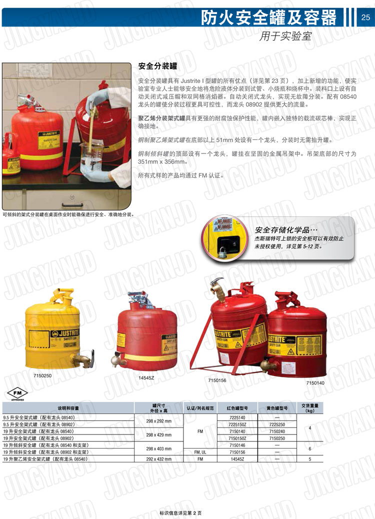 JUSTRITE，美國杰斯瑞特，justriteI型安全罐,柴油汽油存放罐，酒精松香水安全存儲罐，防火安全罐，防爆安全罐