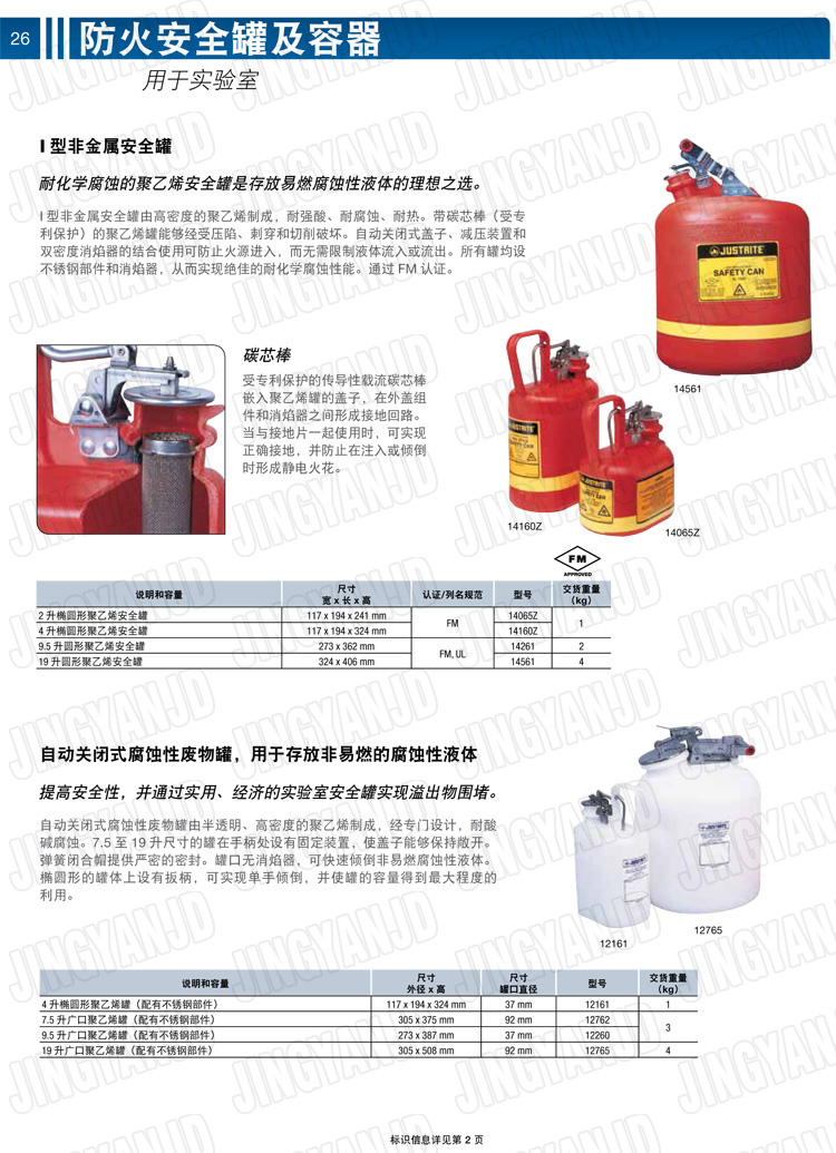 JUSTRITE，美國杰斯瑞特，justriteI型安全罐,柴油汽油存放罐，酒精松香水安全存儲罐，防火安全罐，防爆安全罐
