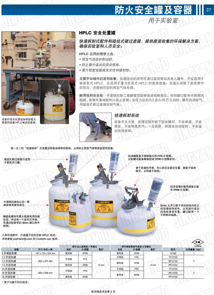 JUSTRITE，美國杰斯瑞特，justriteI型安全罐,柴油汽油存放罐，酒精松香水安全存儲罐，防火安全罐，防爆安全罐