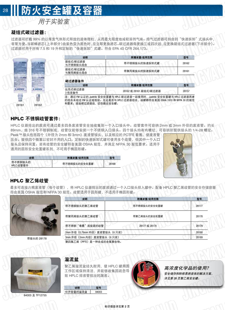 JUSTRITE，美國杰斯瑞特，justriteI型安全罐,柴油汽油存放罐，酒精松香水安全存儲罐，防火安全罐，防爆安全罐