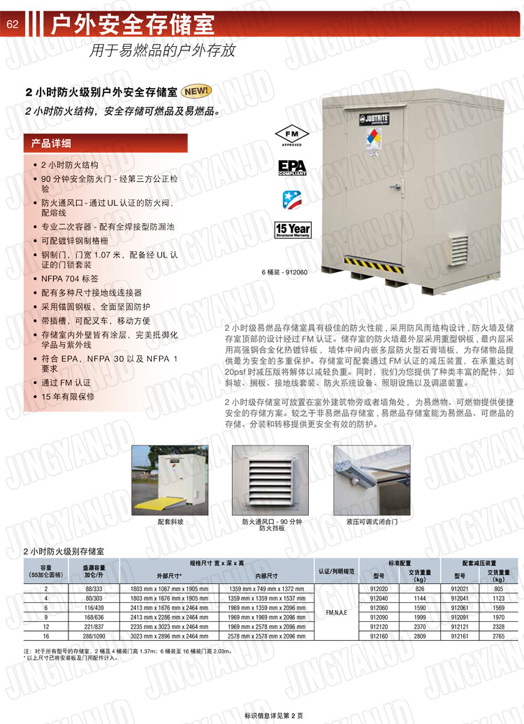 JUSTRITE，美國(guó)杰斯瑞特，911160,911120,911090,911060,911040,911020,防火柜，防爆柜，安全柜，非易燃品存放存儲(chǔ)室