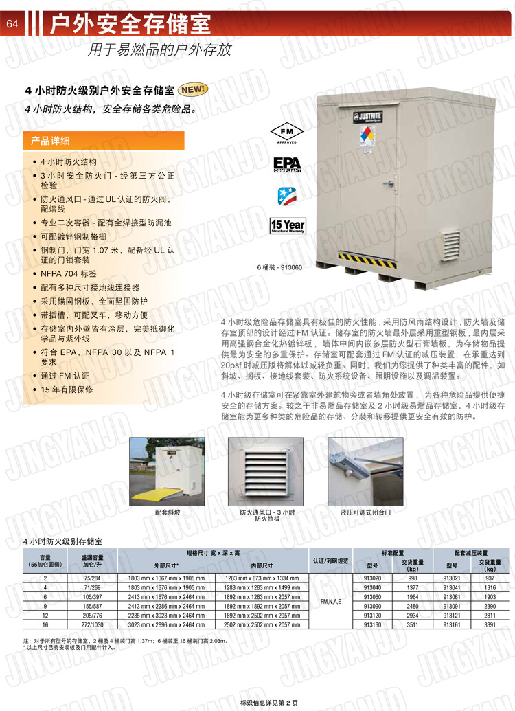 JUSTRITE，美國(guó)杰斯瑞特，912160.912120.912090.912060.912040.912020,防火柜，防爆柜，安全柜，非易燃品存放存儲(chǔ)室