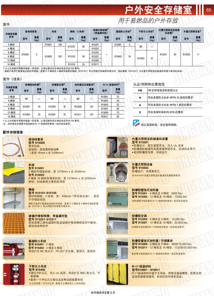 JUSTRITE，美國(guó)杰斯瑞特，j913160，913120.913090.913060.913040.913020.防火柜，防爆柜，安全柜，非易燃品存放存儲(chǔ)室